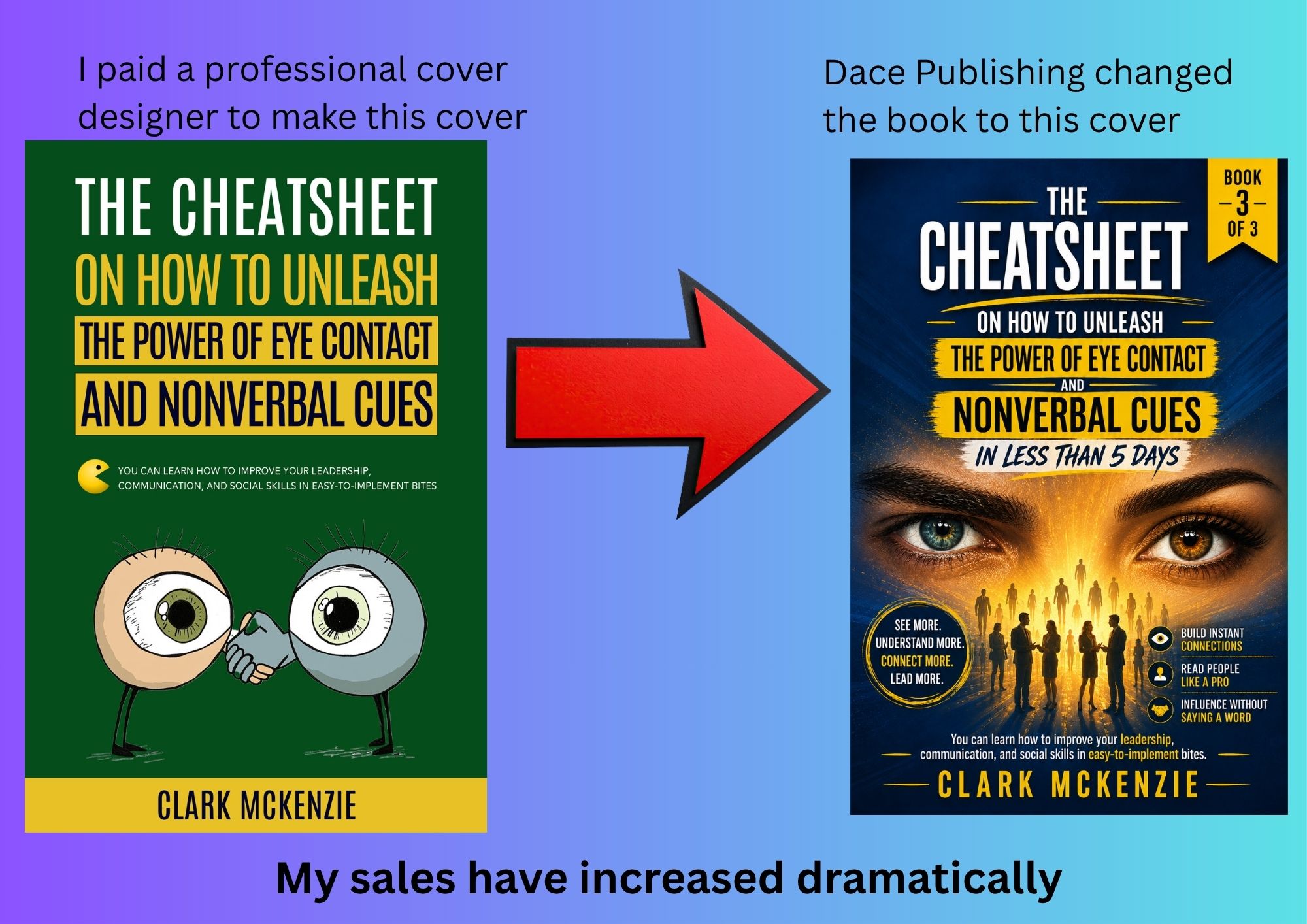 improved covers